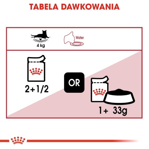ROYAL CANIN Instinctive Gelee 12x85g Royal Canin ROYAL CANIN Instinctive Gelee 12x85g Royal Canin