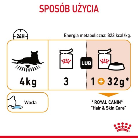 ROYAL CANIN Intense Beauty Gelee 12x85g Royal Canin ROYAL CANIN Intense Beauty Gelee 12x85g Royal Canin