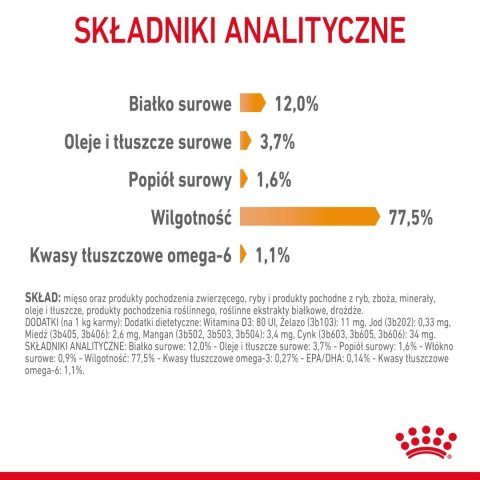 ROYAL CANIN Intense Beauty Gravy 12x85g Royal Canin ROYAL CANIN Intense Beauty Gravy 12x85g Royal Canin