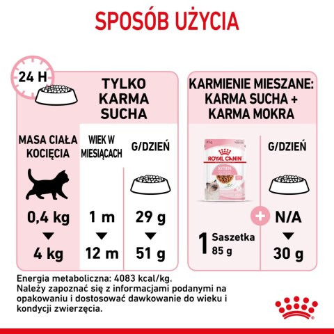 ROYAL CANIN Kitten 2kg Royal Canin ROYAL CANIN Kitten 2kg Royal Canin