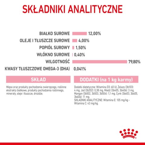 ROYAL CANIN Kitten Instinctive W Galaretce 12x85g Royal Canin ROYAL CANIN Kitten Instinctive W Galaretce 12x85g Royal Canin