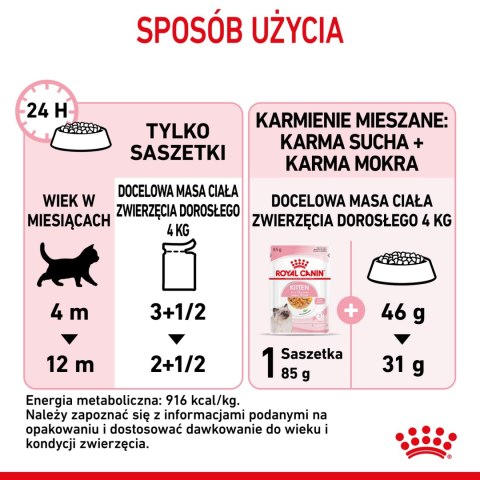 ROYAL CANIN Kitten Instinctive W Galaretce 12x85g Royal Canin ROYAL CANIN Kitten Instinctive W Galaretce 12x85g Royal Canin