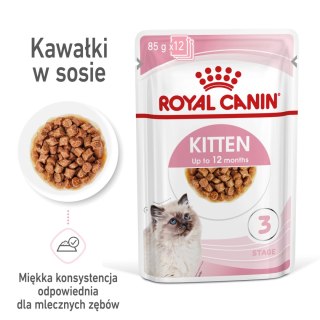 ROYAL CANIN Kitten Instinctive W Sosie 12x85g Royal Canin
