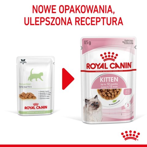 ROYAL CANIN Kitten Instinctive W Sosie 12x85g Royal Canin ROYAL CANIN Kitten Instinctive W Sosie 12x85g Royal Canin