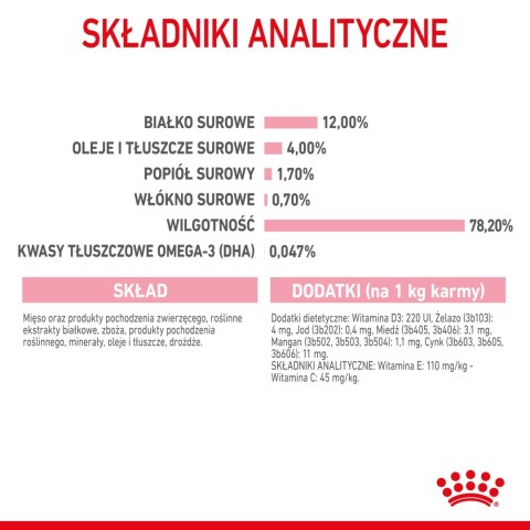 ROYAL CANIN Kitten Instinctive W Sosie 12x85g Royal Canin ROYAL CANIN Kitten Instinctive W Sosie 12x85g Royal Canin