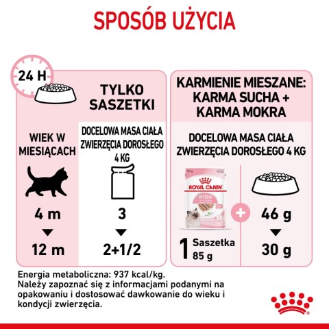 ROYAL CANIN Kitten Pasztet 12x85g Royal Canin ROYAL CANIN Kitten Pasztet 12x85g Royal Canin