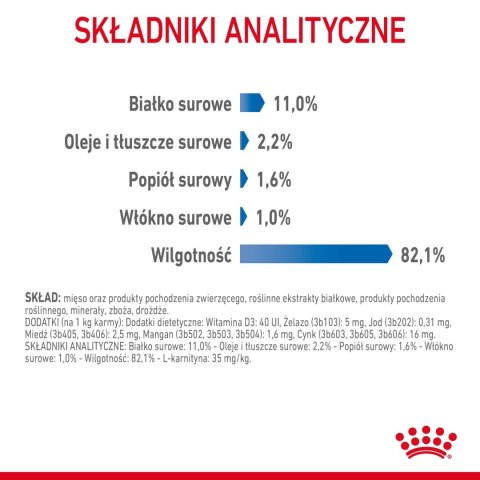 ROYAL CANIN Light Weight Care W Galaretce 12x85g Royal Canin ROYAL CANIN Light Weight Care W Galaretce 12x85g Royal Canin