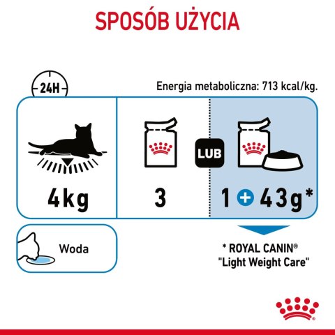 ROYAL CANIN Light Weight Care W Galaretce 12x85g Royal Canin ROYAL CANIN Light Weight Care W Galaretce 12x85g Royal Canin