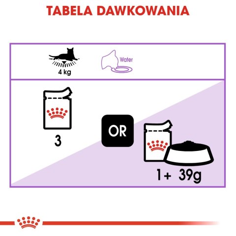 ROYAL CANIN Sterilised W Galaretce 12x85g Royal Canin ROYAL CANIN Sterilised W Galaretce 12x85g Royal Canin