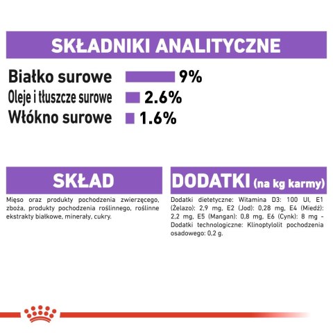 ROYAL CANIN Sterilised W Galaretce 12x85g Royal Canin ROYAL CANIN Sterilised W Galaretce 12x85g Royal Canin