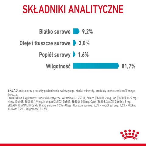 ROYAL CANIN Urinary Care 12x85g Royal Canin ROYAL CANIN Urinary Care 12x85g Royal Canin