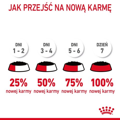 ROYAL CANIN Urinary Care 12x85g Royal Canin ROYAL CANIN Urinary Care 12x85g Royal Canin