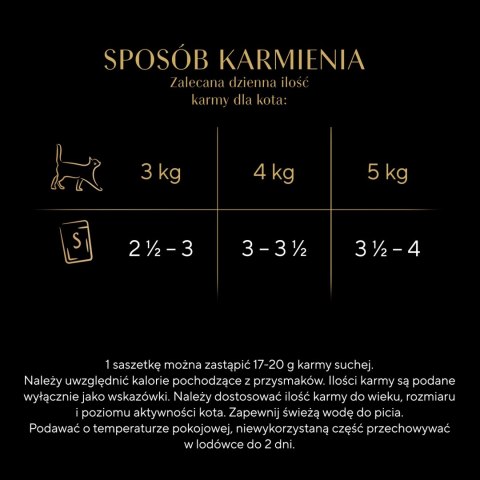 Sheba Saszetka Selection In Sauce Soczyste Smaki 4x85g Sheba Sheba Saszetka Selection In Sauce Soczyste Smaki 4x85g Sheba