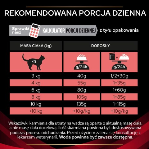 PURINA Pro Plan Veterinary Diets DM Diabetes Management Cat 5kg PRO PLAN Veterinary Diets PURINA Pro Plan Veterinary Diets DM Diabetes Management Cat 5kg PRO PLAN Veterinary Diets