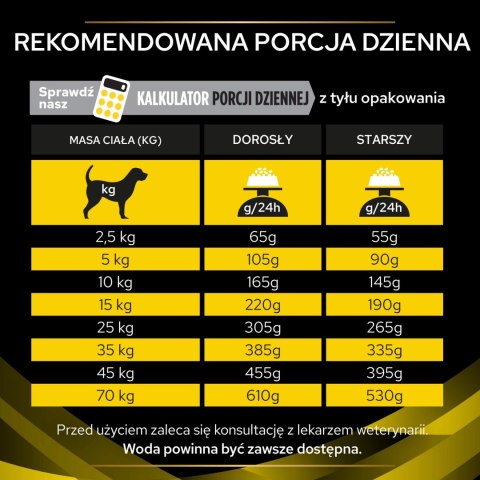 PURINA Pro Plan Veterinary Diets NC Neuro Care Dog 3kg PRO PLAN Veterinary Diets PURINA Pro Plan Veterinary Diets NC Neuro Care Dog 3kg PRO PLAN Veterinary Diets