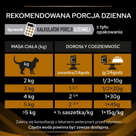 PURINA Pro Plan Veterinary Diets NF Renal Function Cat 1,5 kg PRO PLAN Veterinary Diets PURINA Pro Plan Veterinary Diets NF Renal Function Cat 1,5 kg PRO PLAN Veterinary Diets