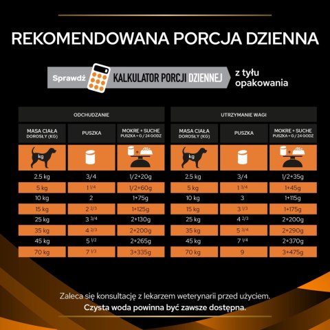 PURINA Pro Plan Veterinary Diets OM Obesity Management 400g PRO PLAN Veterinary Diets PURINA Pro Plan Veterinary Diets OM Obesity Management 400g PRO PLAN Veterinary Diets