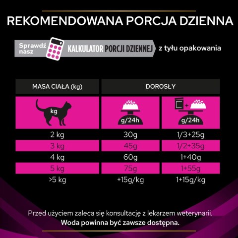 PURINA Pro Plan Veterinary Diets UR Urinary Cat 1,5kg PRO PLAN Veterinary Diets PURINA Pro Plan Veterinary Diets UR Urinary Cat 1,5kg PRO PLAN Veterinary Diets