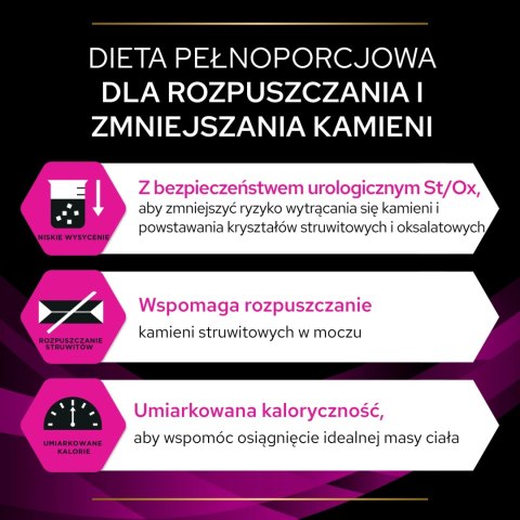 PURINA Pro Plan Veterinary Diets UR Urinary Cat 1,5kg PRO PLAN Veterinary Diets PURINA Pro Plan Veterinary Diets UR Urinary Cat 1,5kg PRO PLAN Veterinary Diets