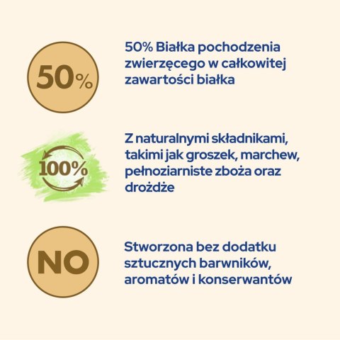 Purina Cat Chow Special Care Sterilised 15kg Purina Cat Chow Purina Cat Chow Special Care Sterilised 15kg Purina Cat Chow