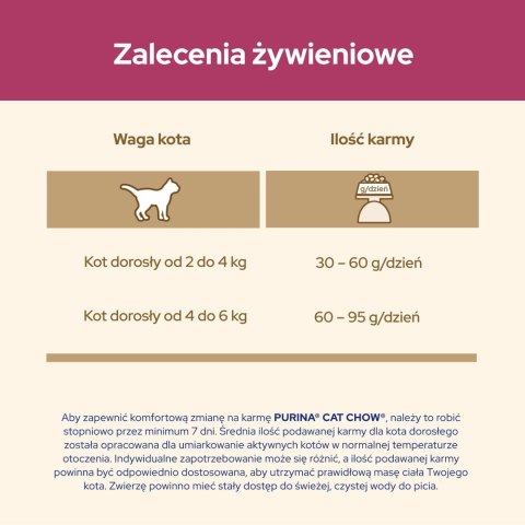 Purina Cat Chow Special Care Urinary Tract Health 1,5kg Purina Cat Chow Purina Cat Chow Special Care Urinary Tract Health 1,5kg Purina Cat Chow