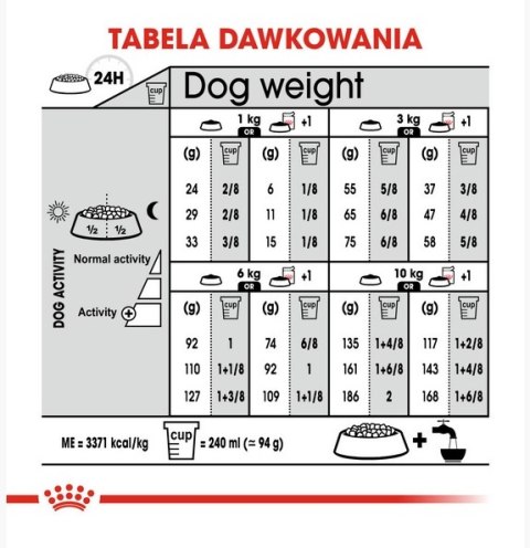 ROYAL CANIN CCN Mini Light Weight Care 8kg Royal Canin ROYAL CANIN CCN Mini Light Weight Care 8kg Royal Canin