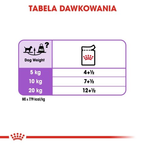 ROYAL CANIN CCN Sterilised Mini Pasztet 12x85g Royal Canin ROYAL CANIN CCN Sterilised Mini Pasztet 12x85g Royal Canin