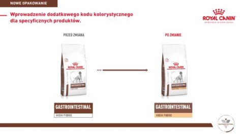 ROYAL CANIN Gastrointestinal High Fibre 14kg Royal Canin weterynaria ROYAL CANIN Gastrointestinal High Fibre 14kg Royal Canin weterynaria