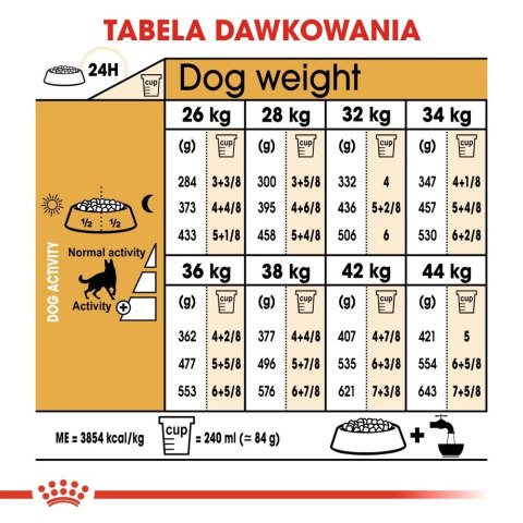 ROYAL CANIN German Shepherd Adult 11kg Royal Canin ROYAL CANIN German Shepherd Adult 11kg Royal Canin