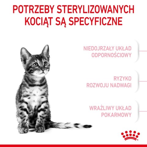 ROYAL CANIN Kitten Sterilised 2kg Royal Canin ROYAL CANIN Kitten Sterilised 2kg Royal Canin