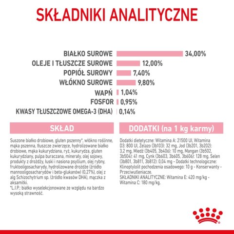 ROYAL CANIN Kitten Sterilised 2kg Royal Canin ROYAL CANIN Kitten Sterilised 2kg Royal Canin