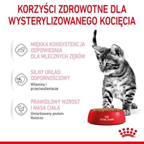 ROYAL CANIN Kitten Sterilised Sauce 12x85g Royal Canin ROYAL CANIN Kitten Sterilised Sauce 12x85g Royal Canin