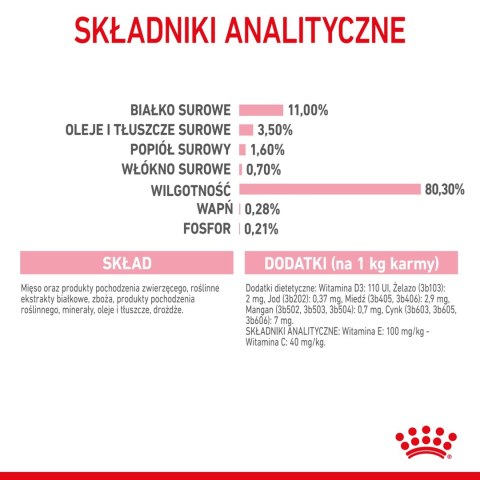 ROYAL CANIN Kitten Sterilised Sauce 12x85g Royal Canin ROYAL CANIN Kitten Sterilised Sauce 12x85g Royal Canin
