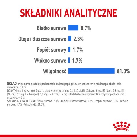 ROYAL CANIN Light Weight Care Pasztet 12x85g Royal Canin ROYAL CANIN Light Weight Care Pasztet 12x85g Royal Canin