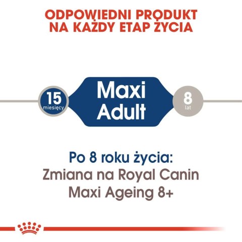 ROYAL CANIN Maxi Adult 10x140g Royal Canin ROYAL CANIN Maxi Adult 10x140g Royal Canin