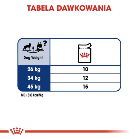 ROYAL CANIN Maxi Adult 10x140g Royal Canin ROYAL CANIN Maxi Adult 10x140g Royal Canin