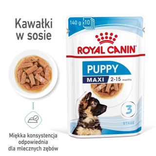 ROYAL CANIN Maxi Puppy 10x140g Royal Canin