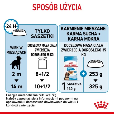 ROYAL CANIN Maxi Puppy 10x140g Royal Canin ROYAL CANIN Maxi Puppy 10x140g Royal Canin