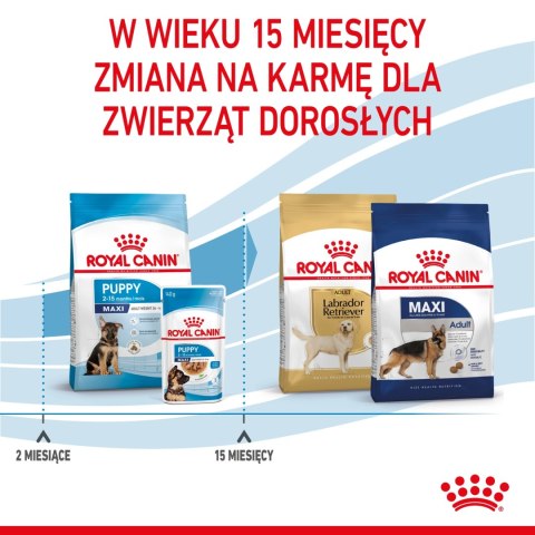 ROYAL CANIN Maxi Puppy 1kg Royal Canin