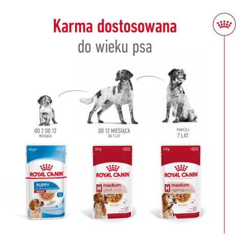 ROYAL CANIN Medium Adult 10x140g Royal Canin ROYAL CANIN Medium Adult 10x140g Royal Canin