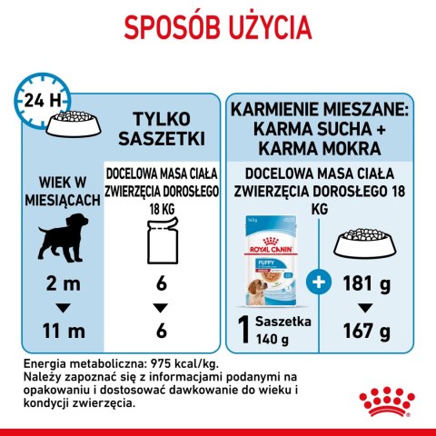 ROYAL CANIN Medium Puppy 10x140g Royal Canin ROYAL CANIN Medium Puppy 10x140g Royal Canin