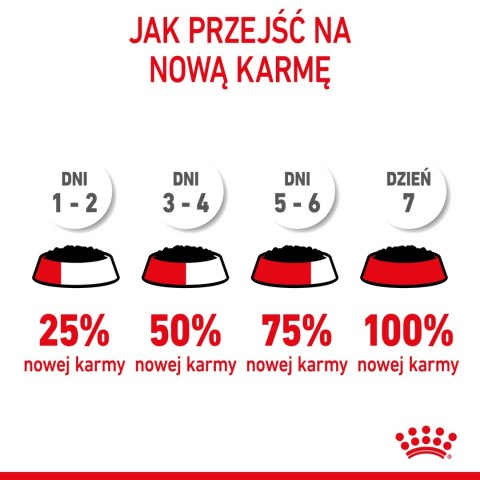 ROYAL CANIN Medium Puppy 10x140g Royal Canin ROYAL CANIN Medium Puppy 10x140g Royal Canin