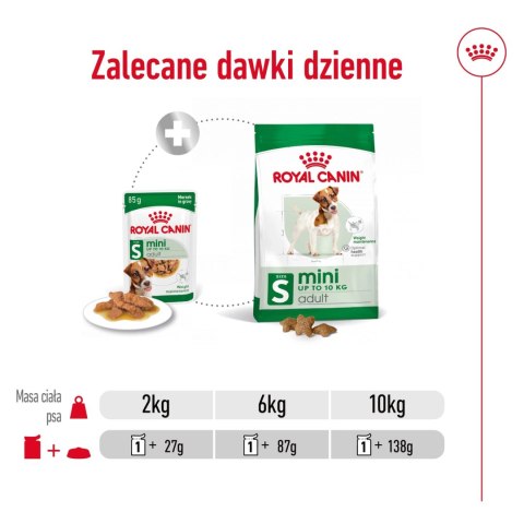 ROYAL CANIN Mini Adult 12x85g Royal Canin ROYAL CANIN Mini Adult 12x85g Royal Canin