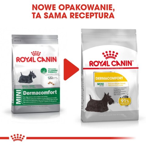 ROYAL CANIN Mini Dermacomfort 8kg Royal Canin ROYAL CANIN Mini Dermacomfort 8kg Royal Canin