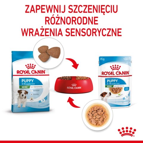 ROYAL CANIN Mini Puppy 12x85g Royal Canin ROYAL CANIN Mini Puppy 12x85g Royal Canin