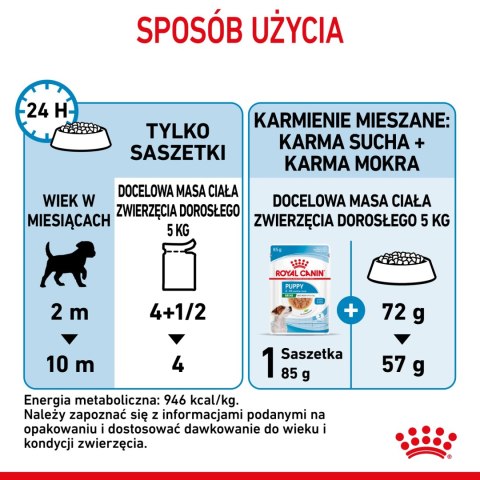 ROYAL CANIN Mini Puppy 12x85g Royal Canin ROYAL CANIN Mini Puppy 12x85g Royal Canin