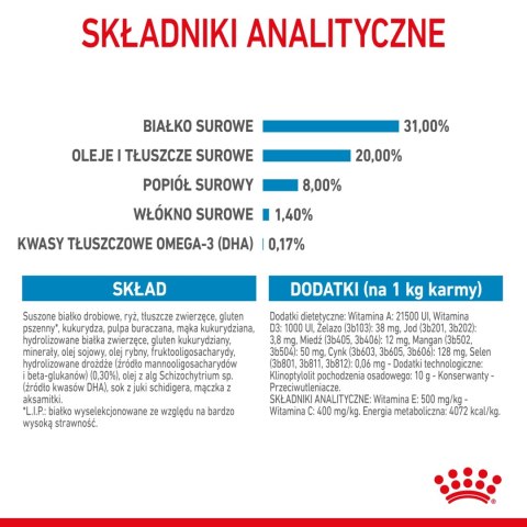 ROYAL CANIN Mini Puppy 800g Royal Canin ROYAL CANIN Mini Puppy 800g Royal Canin