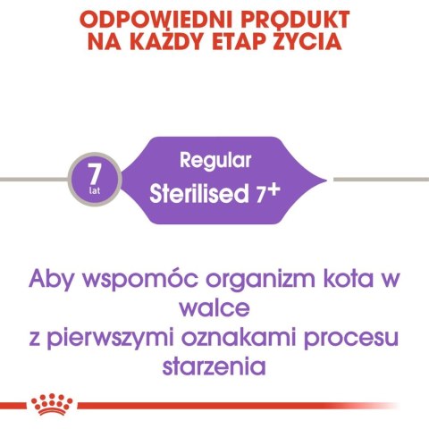 ROYAL CANIN Sterilised +7 1,5kg Royal Canin ROYAL CANIN Sterilised +7 1,5kg Royal Canin