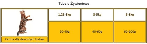 APPLAWS Complete Dry Adult Chicken With Duck 2kg Applaws APPLAWS Complete Dry Adult Chicken With Duck 2kg Applaws