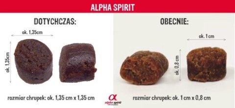 Alpha Spirit Puppies 12kg Alpha Spirit Alpha Spirit Puppies 12kg Alpha Spirit
